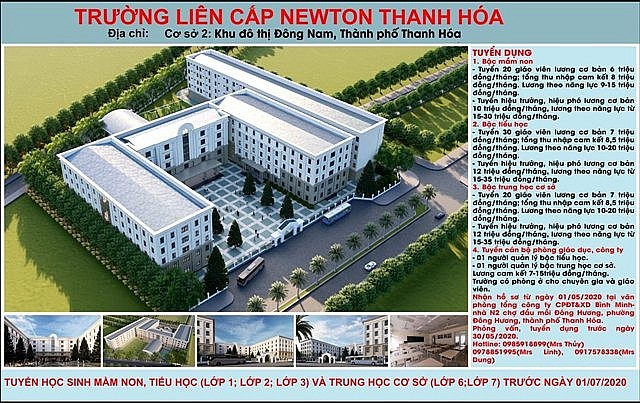 Trường liên cấp Newton Thanh Hóa chung tay đẩy lùi dịch Covid–19 truong lien cap newton thanh hoa chung tay day lui dich covid 19