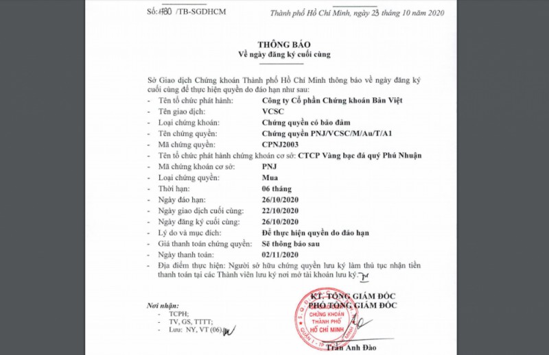 Cổ phiếu PNJ trở lại trong ngày đáo hạn chứng quyền co phieu pnj tro lai trong ngay dao han chung quyen